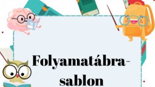 20. hét Folyamatábra- sablon